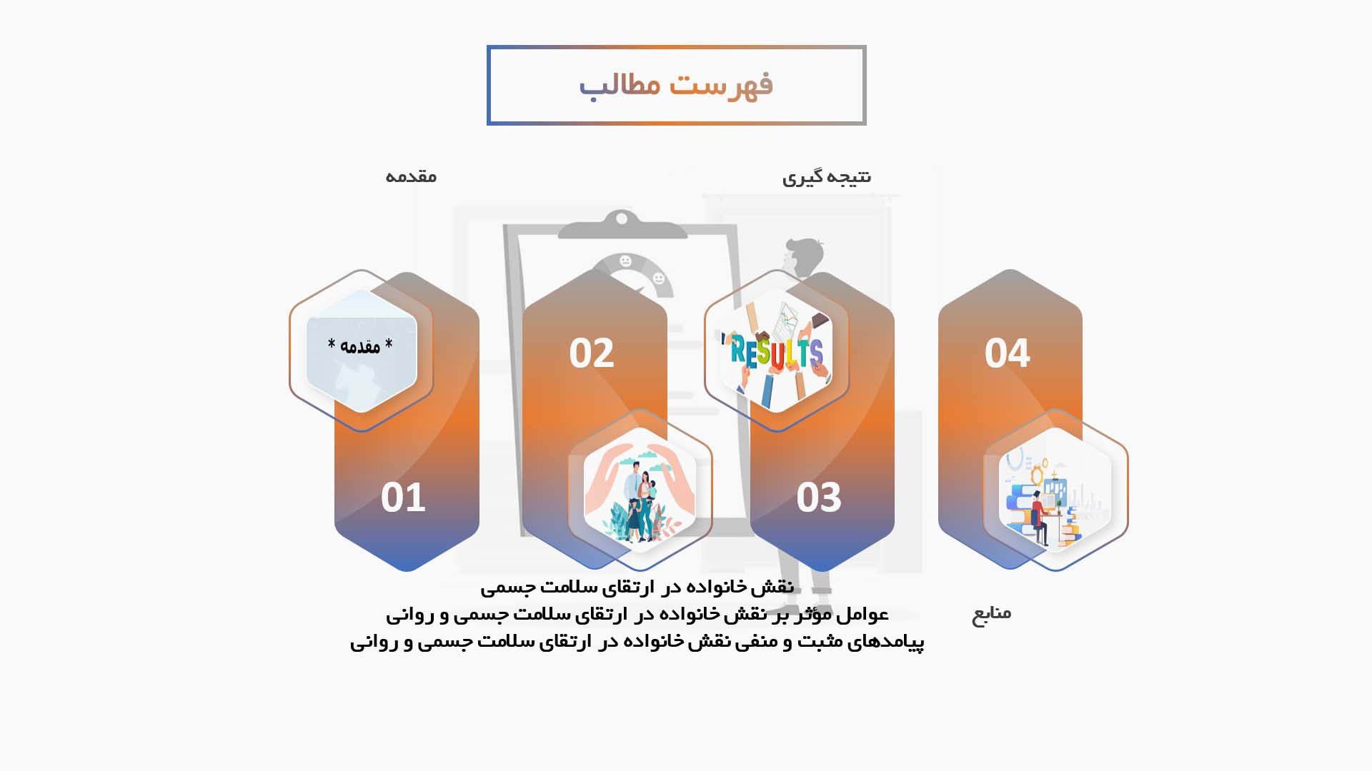 پاورپوینت نقش خانواده در ارتقای سلامت جسمی و روانی